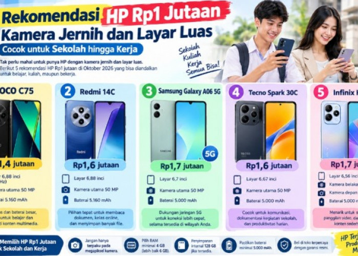 Rekomendasi HP Rp1 Jutaan dengan Kamera Jernih dan Layar Luas, Cocok untuk Sekolah hingga Kerja
