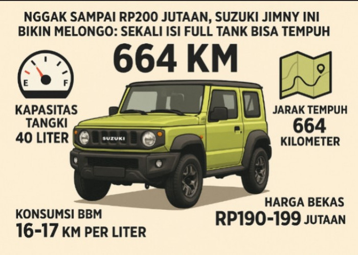 Nggak Sampai Rp200 Jutaan, Suzuki Jimny Ini Bikin Melongo: Sekali Isi Full Tank Bisa Tempuh 664 KM!