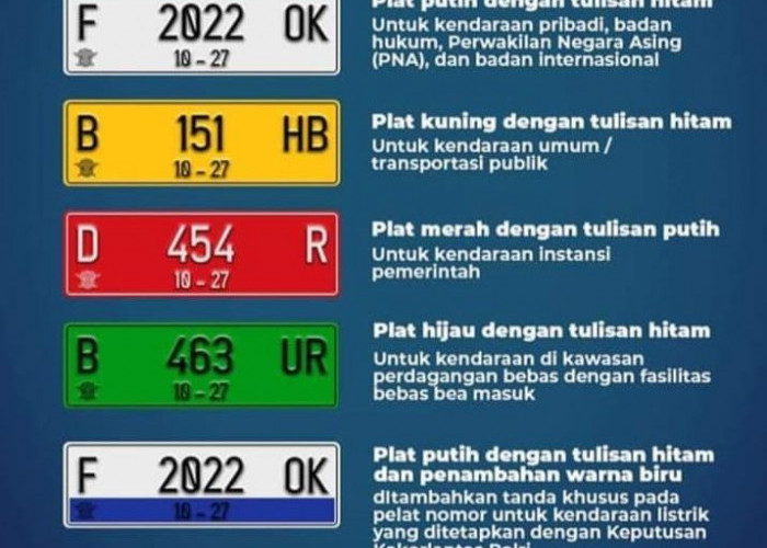 Mengenal 5 Warna Plat Nomor Kendaraan di Indonesia, Ada Warna Hijau