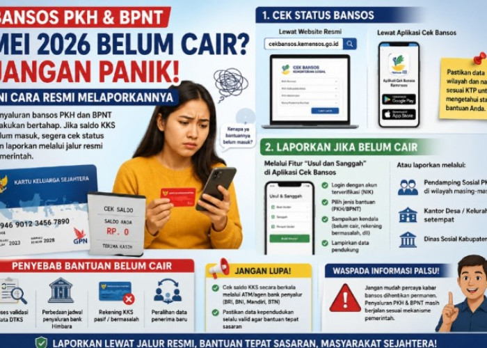 Bansos PKH dan BPNT Mei 2026 Belum Cair ke Rekening KKS? Begini Cara Resmi Melaporkannya