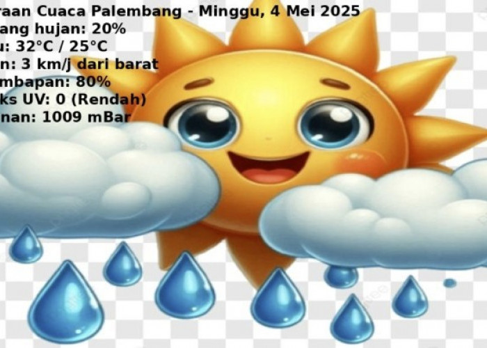 Prakiraan Cuaca Palembang dan Sekitarnya Minggu 4 Mei 2025: Diprediksi Turun Hujan Sepanjang Hari