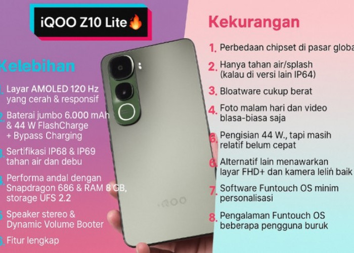 iQOO Z10 Lite Hadir di Indonesia, Simak Ini Ternyata Kelebihan dan Kekurangannya