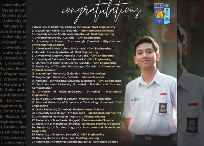Keren, Alumni SMA 3 Semarang Diterima 21 Kampus Luar Negeri, Ini Pilihannya
