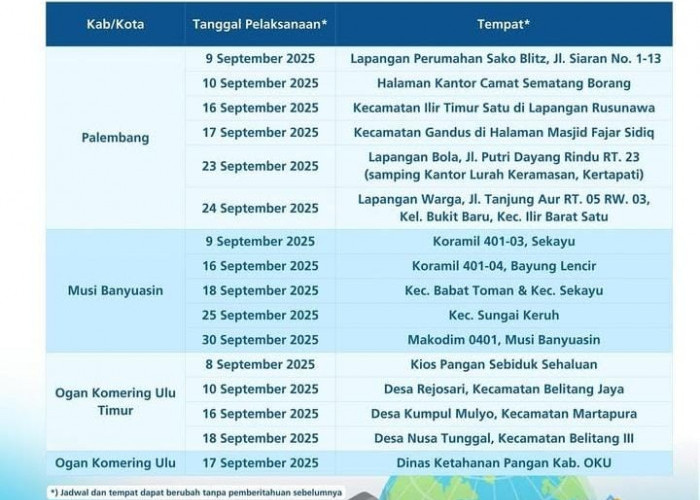 Operasi Pasar Murah di Palembang Bakal Digelar Bulan September, Berikut Jadwal dan Lokasinya