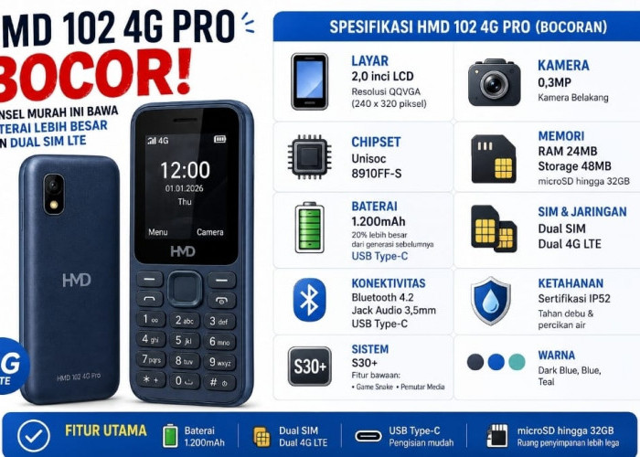 HMD 102 4G Pro Bocor Jelang Rilis! Ponsel Murah Ini Bawa Baterai Lebih Besar dan Dual SIM LTE