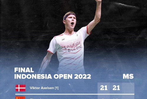 Bawa 2 Gelar, China Juara Umum  Indonesia Open 2022