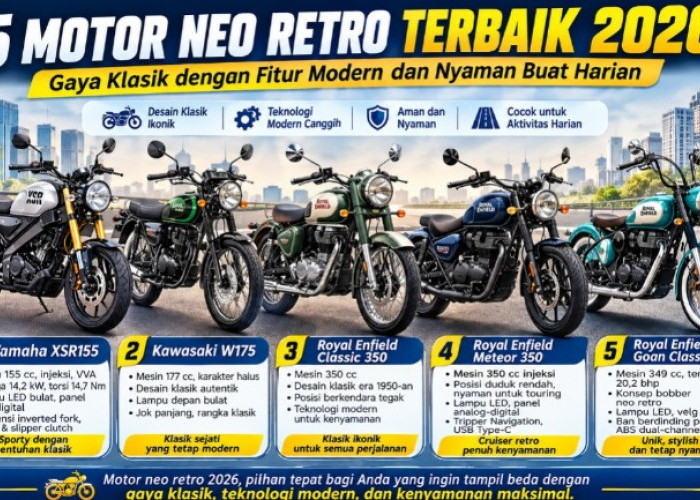 5 Motor Neo Retro Terbaik 2026, Gaya Klasik dengan Fitur Modern dan Nyaman Buat Harian