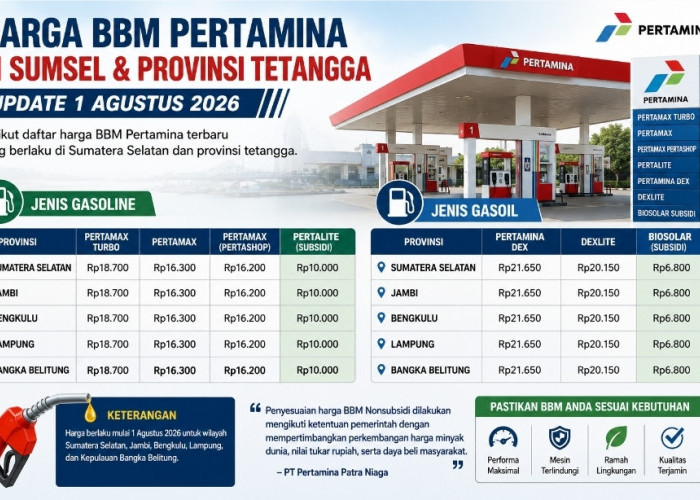 Harga BBM Pertamina di Sumsel Turun Mulai 1 Agustus 2026, Cek Daftar Lengkap Pertamax, Pertalite hingga Solar 