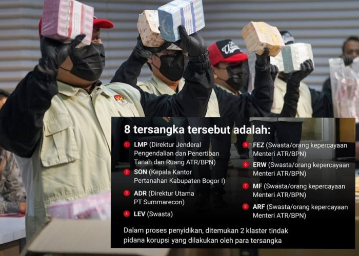 OTT KPK di ATR/BPN: 8 Tersangka Ditahan, Uang Rp106,3 Miliar Diamankan, Ini Respon Menteri Nusron
