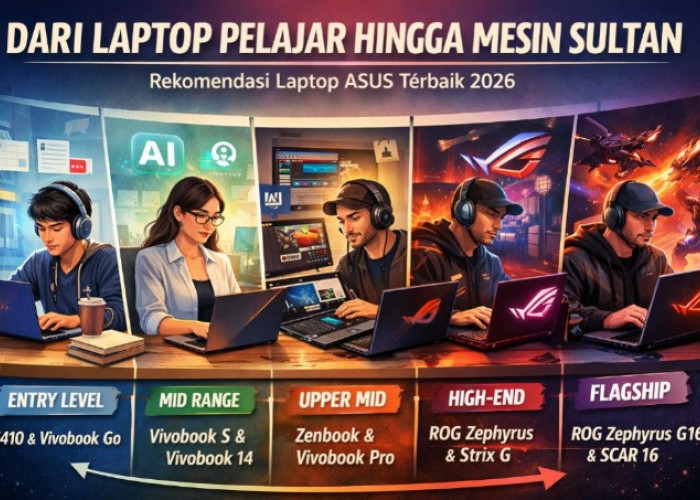 Dari Laptop Pelajar hingga Kelas Sultan: Ini Rekomendasi Laptop ASUS Terbaik 2026 yang Wajib Dilirik