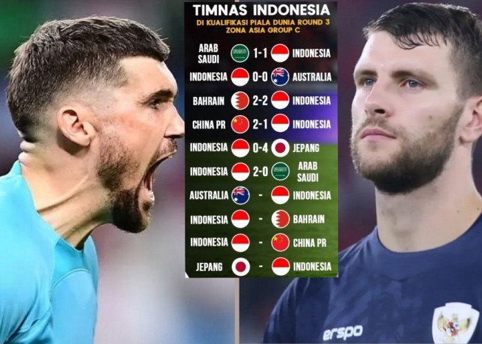 MATCH PREVIEW Susunan Pemain, Australia Lawan Timnas Indonesia, Kualifikasi Piala Dunia 2026 Zona Asia