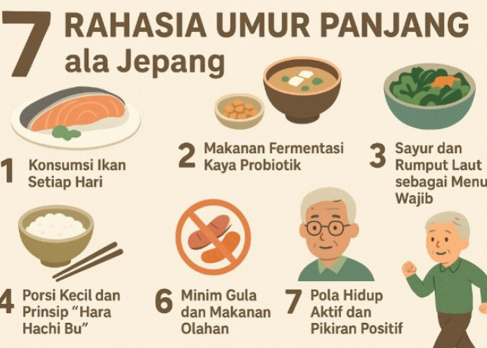 Rahasia Orang Jepang Berumur Panjang, Ternyata Cukup Rutin Konsumsi Ini