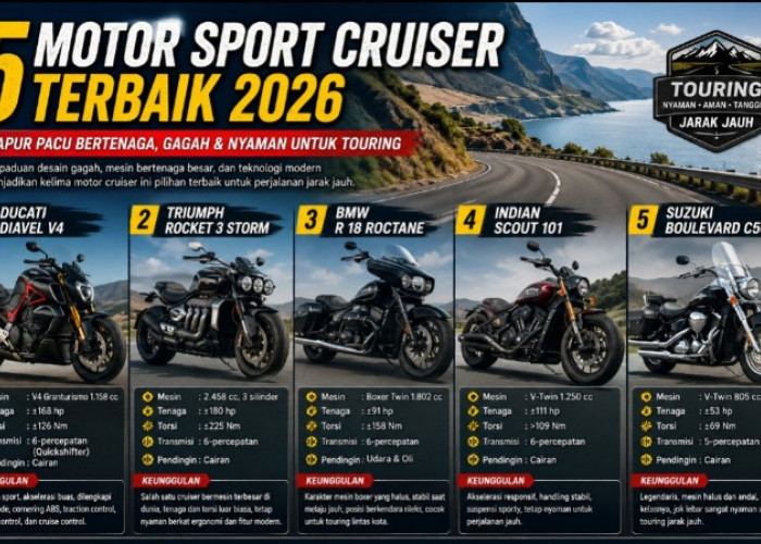 5 Motor Sport Cruiser Terbaik 2026, Dapur Pacu Bertenaga dan Nyaman untuk Touring