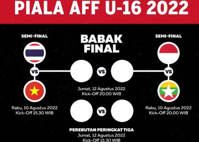 Final Piala AFF U-16 2022, Ini Prediksi Skor Indonesia vs Vietnam 