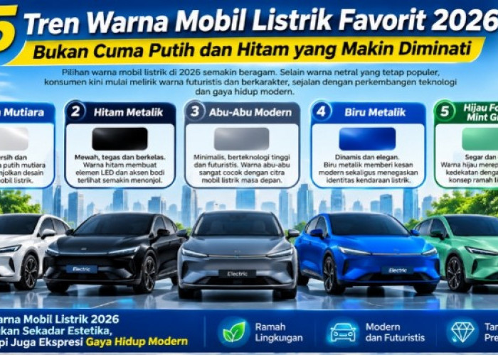 5 Tren Warna Mobil Listrik Favorit 2026, Bukan Cuma Putih dan Hitam yang Makin Diminati
