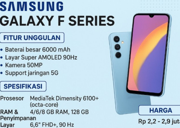 Samsung Galaxy F Series, Andalan Baru dengan Baterai Jumbo dan Harga Terjangkau