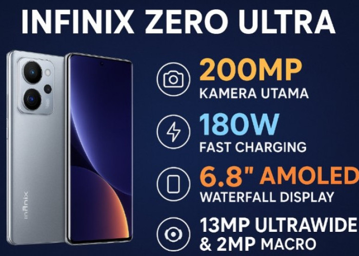 Infinix Zero Ultra: Ponsel Performa Revolusioner, Kamera 200 MP dan Fast Charging 180W