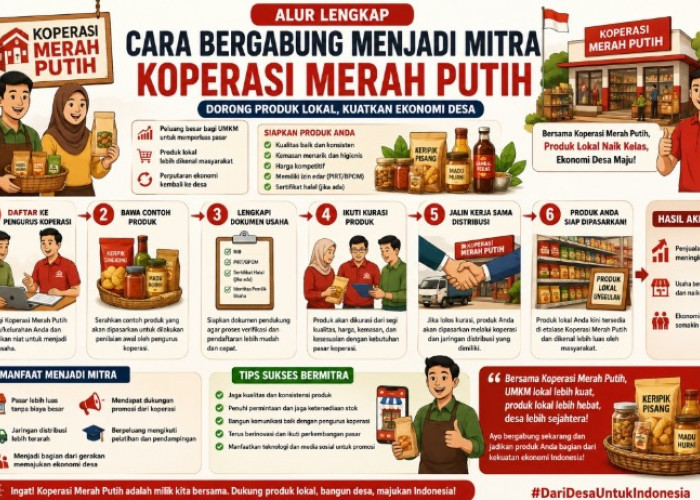 Penting bagi UMKM, Begini Cara Bergabung Menjadi Mitra Koperasi Merah Putih agar Produk Lokal Bisa Bersaing