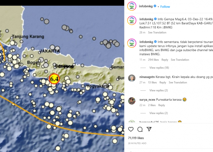 Gempa Bumi 6.4 Magnitudo Guncang Garut, BMKG: Tidak Berpotensi Tsunami