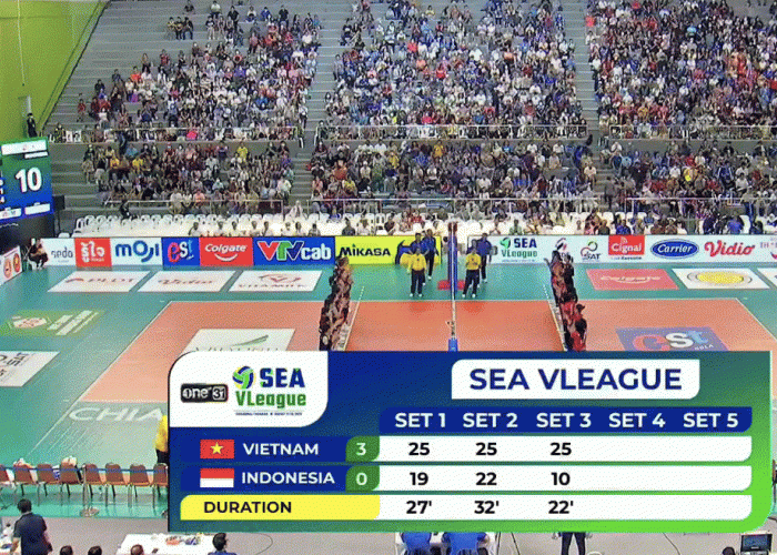 SEA V League Putaran ke-2, Tim Voli Putri Indonesia Babak Belur di Tangan Vietnam Segini Skornya?