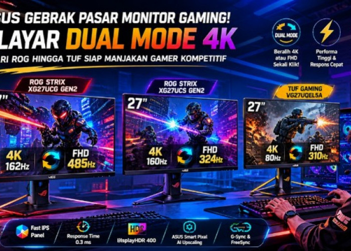 ASUS Gebrak Pasar Monitor Gaming: Tiga Layar Dual Mode 4K dari ROG hingga TUF Siap Manjakan Gamers