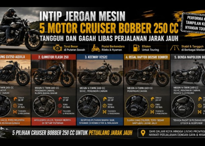 Intip Jeroan Mesin 5 Motor Cruiser Bergaya Bobber 250 cc Tangguh dan Gagah Libas Perjalanan Jarak Jauh