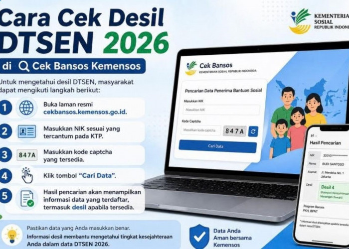 Desil Berapa yang Berhak Mendapat Bansos BLT Kesra 900 Ribu? Cek Sekarang Juga