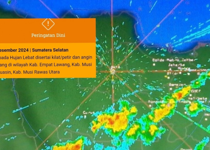 BMKG: Peringatan Dini Cuaca Ekstrem di Seluruh Indonesia Hari Ini, 5 Desember 2024