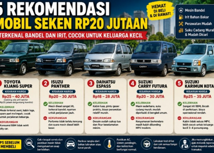 Ini 5 Rekomendasi Mobil Seken Family Car Budget Rp20 Jutaan yang Terkenal Bandel dan Irit