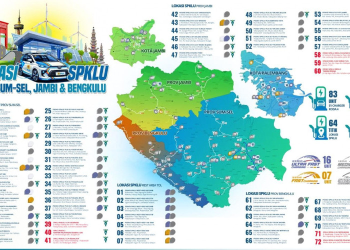 Pasokan Listrik & SPKLU Sumsel-Jambi-Bengkulu Dipastikan Aman Ramadan hingga Idul Fitri