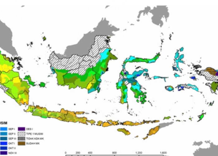 Siap-Siap! Musim Kemarau Datang Bertahap, Mulai Kapan?