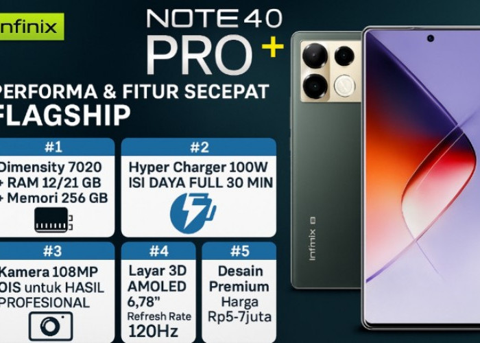 Infinix Note 40 Pro+ 5G: HP Kelas Menengah dengan Performa Super dan Fitur Hyper Charger 100W