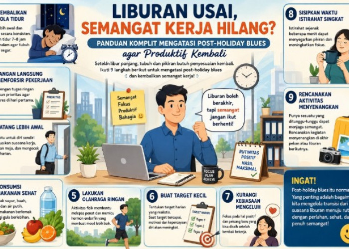 Semangat Kerja Hilang Pasca Libur Panjang? Ini Panduan Komplit Mengatasi Post-Holiday Blues agar Produktif