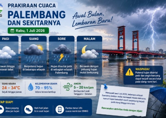 Awal Bulan, Lembaran Baru! BMKG Prediksi Palembang Berpotensi Diguyur Hujan pada Rabu 1 Juli 2026