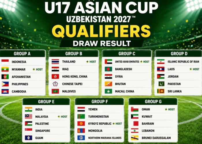 Drawing Kualifikasi Piala Asia U17 2027:Timnas Indonesia U-17 Lawan Myanmar, Afghanistan, Filipina dan Kamboja