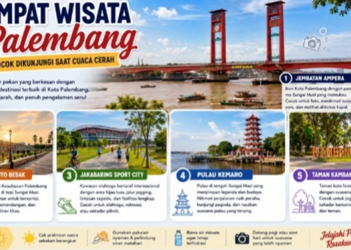 Rekomendasi 5 Tempat Wisata Palembang yang Cocok Dikunjungi Saat Cuaca Cerah