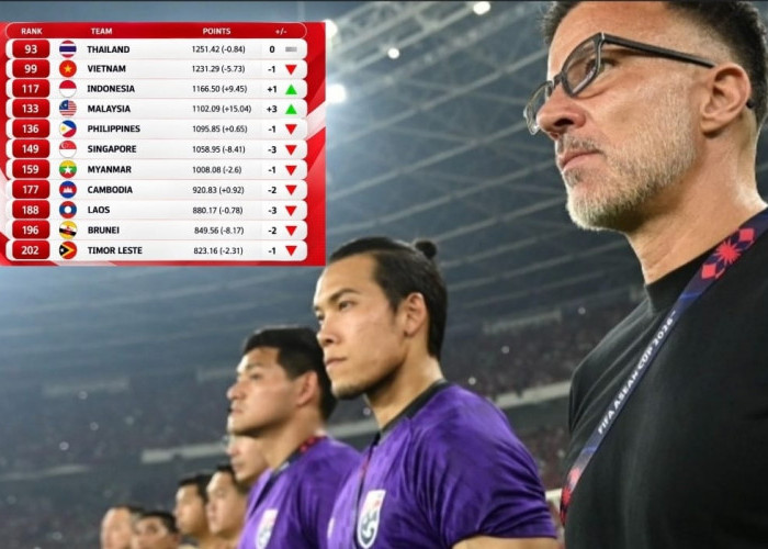 Thailand Raih Rp8 Miliar Meski Kalah dari Indonesia di Final FIFA ASEAN Cup 2026, Apa Respon Pelatih Hudson?