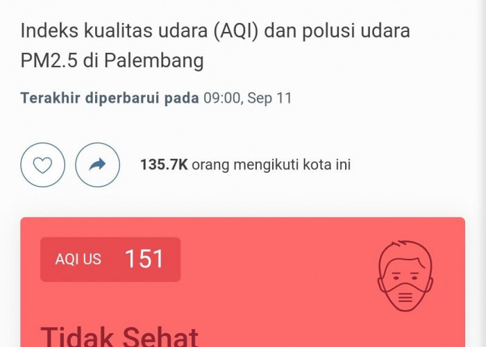  Kualitas Udara di Palembang Hari Ini Kategori Tidak Sehat, Konsentrasi Polutan Utama PM2.5 Mencapai Angka 151