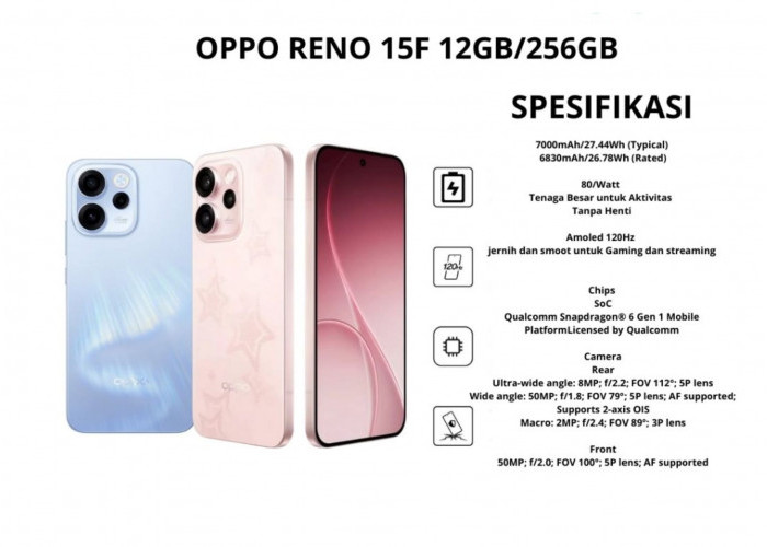 Smartphone Tangguh Oppo Reno15 F 5G, Baterai Dua Hari dan Sertifikasi IP68/IP69
