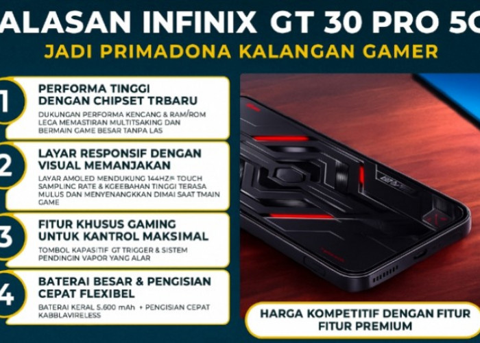 Inilah 5 Alasan Infinix GT 30 Pro 5G Jadi Primadona di Kalangan Gamers