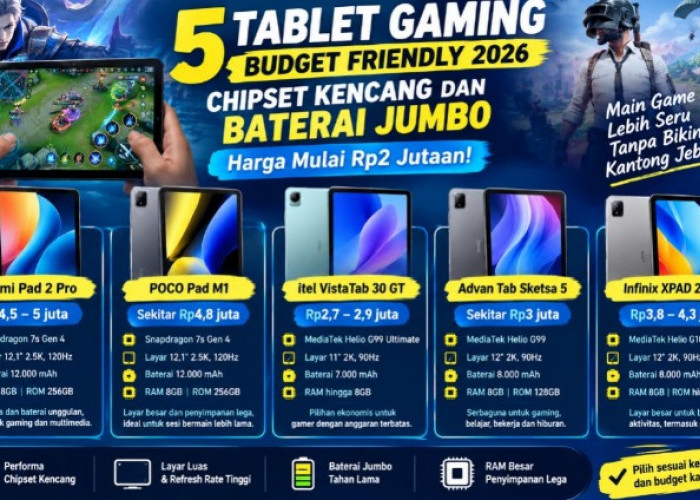 5 Tablet Gaming Budget Friendly 2026, Chipset Kencang dan Baterai Jumbo, Harga Mulai Rp2 Jutaan!