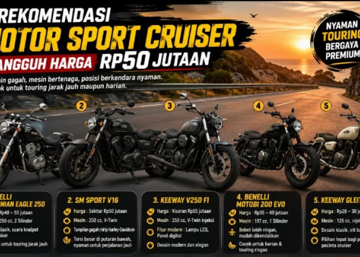 5 Rekomendasi Motor Sport Cruiser Tangguh Harga Rp50 Jutaan, Touring Nyaman dan Bergaya Premium