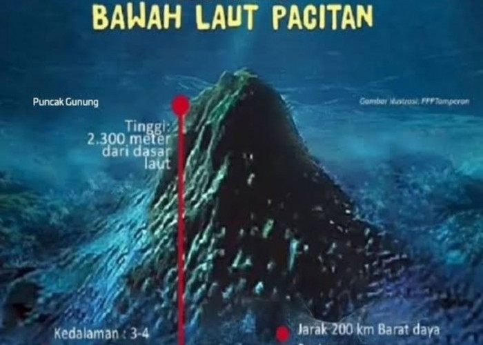 Heboh Penemuan Gunung Bawah Laut Terbaru di Perairan Laut Selatan Pulau Jawa, Namanya Bikin Merinding!