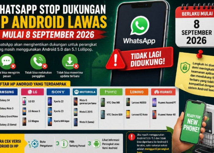 WhatsApp Stop Dukungan HP Android Lawas Mulai 2026, Pengguna Diminta Bersiap Ganti Perangkat