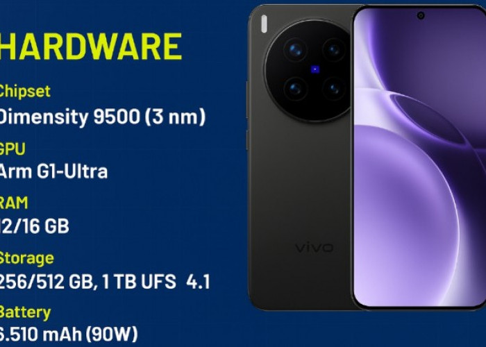 Vivo X300 Siap Guncang Pasar: Ponsel Pertama dengan Sensor Sony LYT-828 dan Chipset MediaTek Dimensity 9500