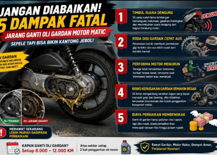 Jangan Diabaikan! Ini 5 Dampak Fatal Jarang Ganti Oli Gardan Motor Matic, Nomor 4 Bikin Kantong Jebol