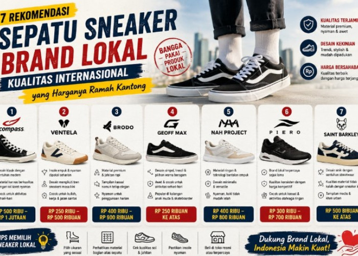 7 Rekomendasi Sepatu Sneaker Brand Lokal Kualitas Internasional yang Harganya Ramah Kantong