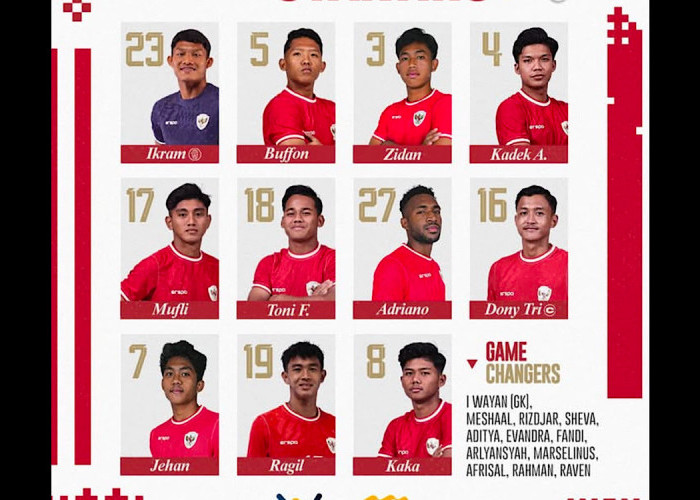 Berburu Link Live Streaming Timnas Indonesia U-20 vs Suriah Malam Ini Pukul 19.30 WIB  