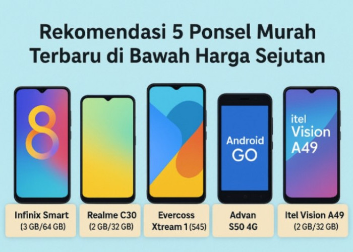 Rekomendasi 5 Ponsel Murah Terbaru di Bawah Harga Sejutaan, Cocok Untuk Budget Terbatas