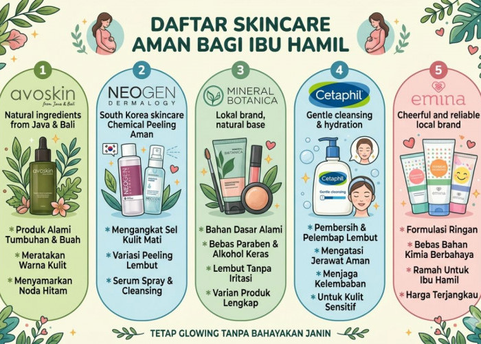 Daftar Rekomendasi Merek Skincare yang Aman untuk Ibu Hamil Agar Tetap Glowing Tanpa Bahayakan Janin